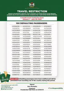 FG bans 100 Nigerians
