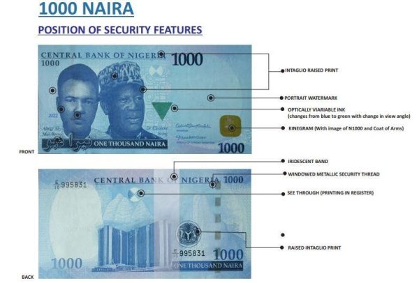 CBN releases security features of redesigned Naira notes